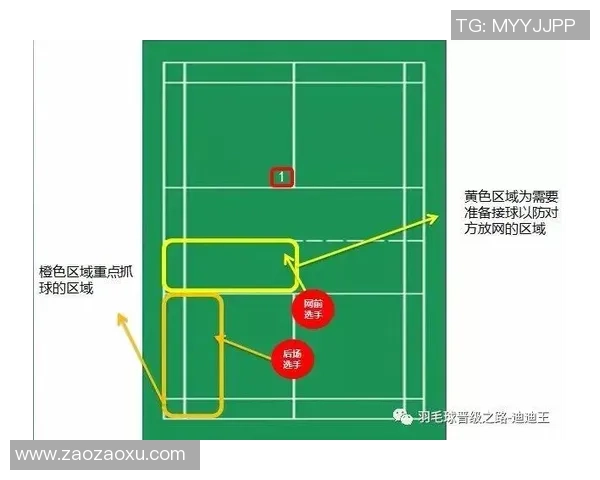 西安羽毛球队反击战术深度分析与实战应用探讨 西安羽毛球队反击战术深度分析与实战应用探讨