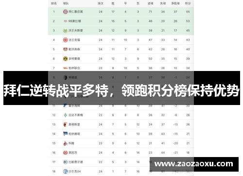拜仁逆转战平多特，领跑积分榜保持优势