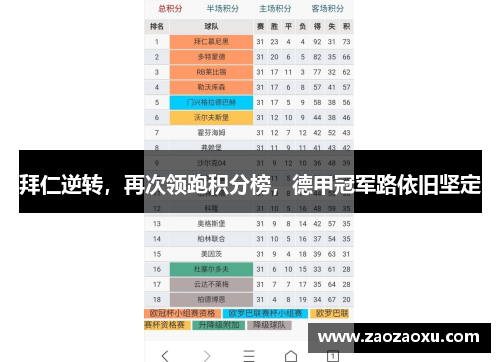 拜仁逆转，再次领跑积分榜，德甲冠军路依旧坚定