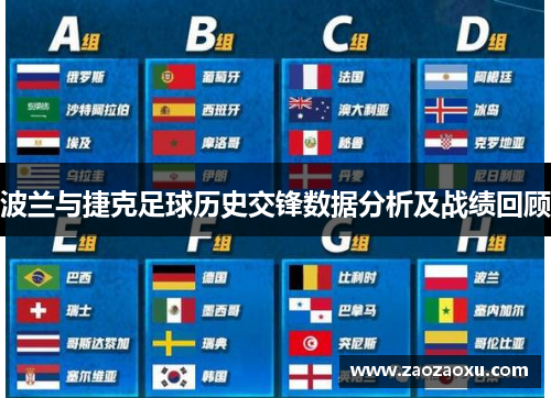 波兰与捷克足球历史交锋数据分析及战绩回顾